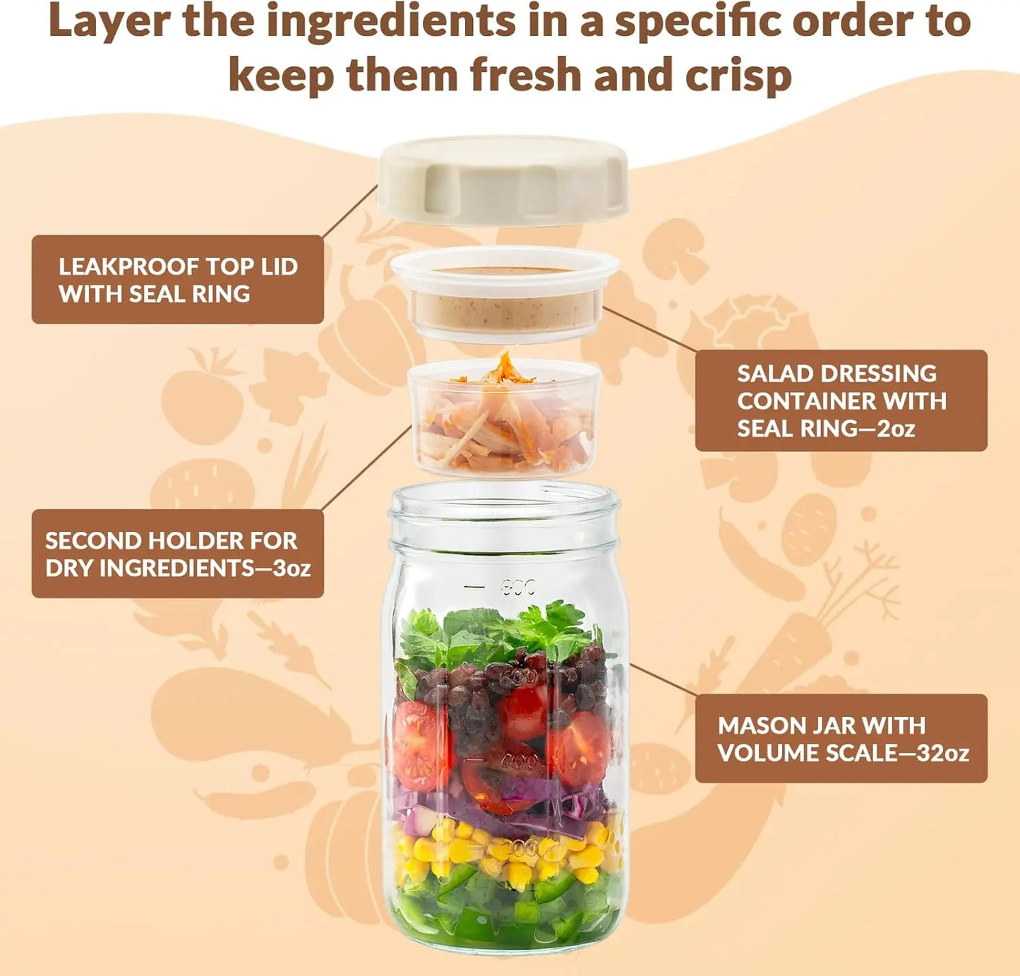4-Pack 32oz Glass Salad Jars with Lids – Leakproof Lunch Containers with Wet/Dry Separation, Built-in Small Boxes for Dressing & Dry Ingredients – Perfect for Meal Prep & Christmas Gifts