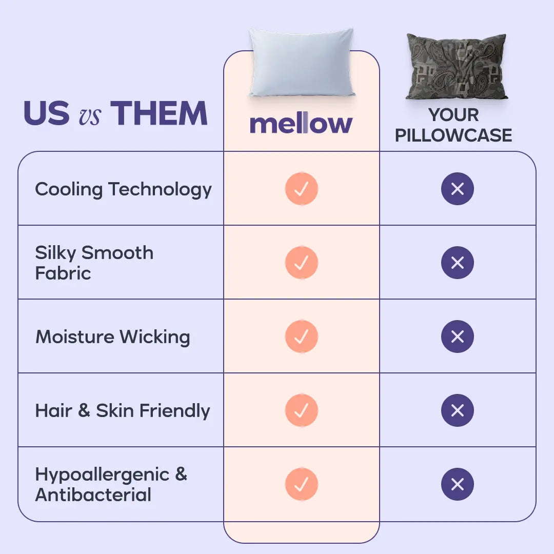 2-Pack Cooling Pillowcases – Silky Soft, Wrinkle-Free, Breathable – Stay Fresh & Comfortable All Night