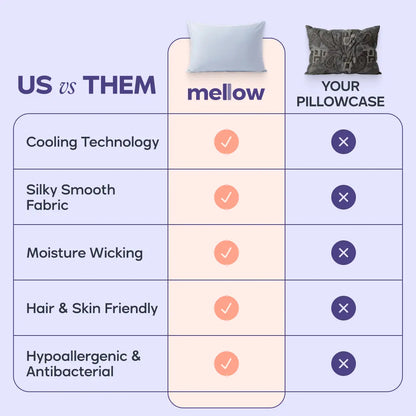 2-Pack Cooling Pillowcases – Silky Soft, Wrinkle-Free, Breathable – Stay Fresh & Comfortable All Night